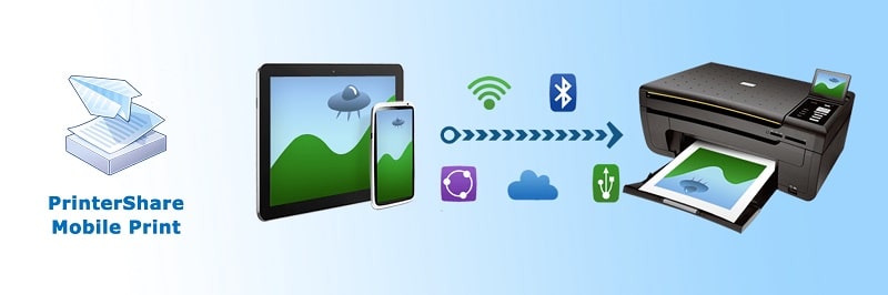 PrinterShare Mobile Print APK - vv12.20.0