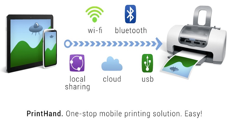 PrintHand APK app icon
